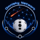 Omnisky Logo